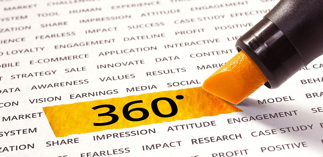 La communication 360