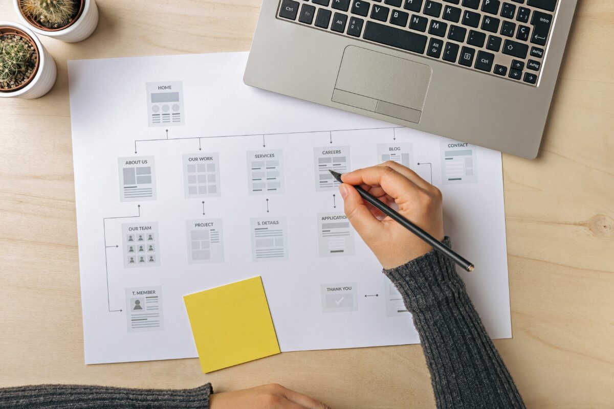 Structuration du contenu